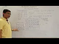 4 4 Dynamic Programming - Knapsack Problem