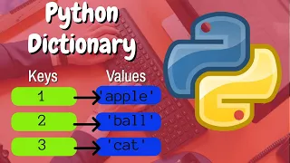 Python Dictionary How they are created accessing adding removing elements and built-in methods