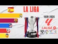 Spanish La Liga All Winners 1929-2026 Barcelona Champions
