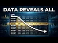 How to Read Real SPY Options Data with Python ThetaData DuckDB