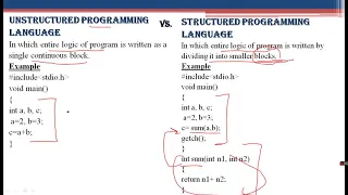 PGC Lecture Source code vs Object code Structured Unstructured programming language