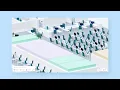 MapsIndoors 3D Product Demo