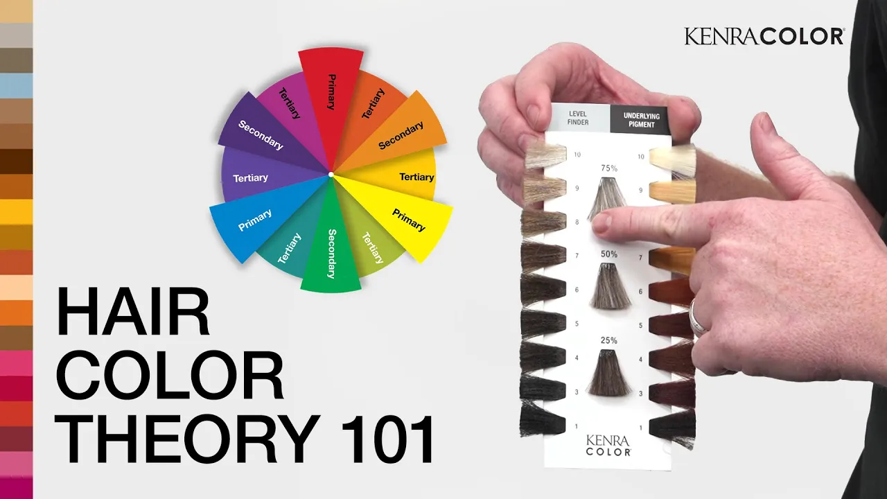 Learn hair tones and neutralising colours with the colour star theory