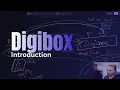 00 - Introduction