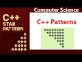 How to Use Nested Loop in C Shapes in C Triangle Patterns Using Nested Loops Explained