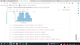 Common Analyses 4 Data Visualisation 5