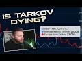 Thoughts on the current state of Tarkov