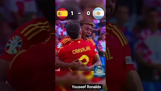 فيديو خيالي الأرجنتين ميسي     اسبانيا لامين يمال                    اكسبلور دندنها