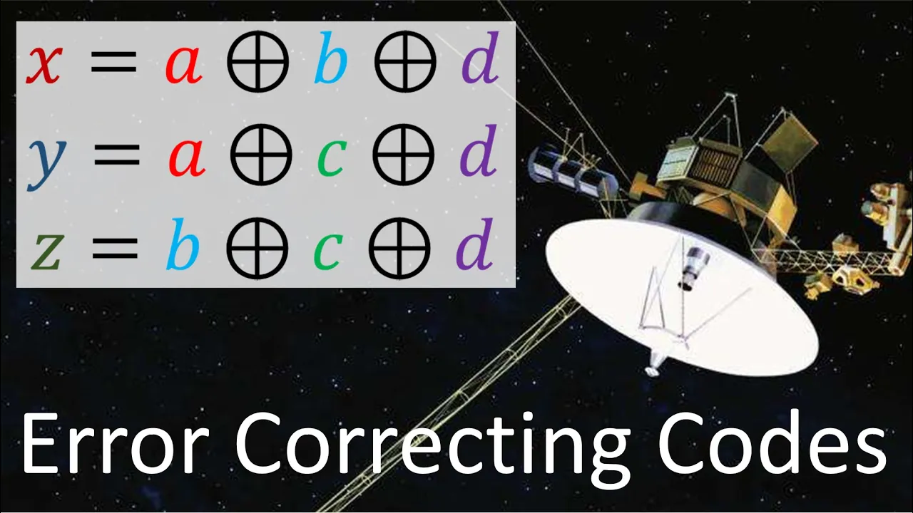 Error Correcting Codes 1: Introduction + Hamming (7,4) Code
