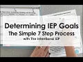 7-Step IEP Goal Setting Process How to Determine Measurable IEP Goals Objectives Free Template