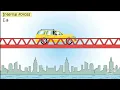 Internal Forces Compression Tension Bending Torsion Internal Forces Physics Science