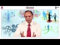 Processing Of Data HRM