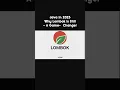 Java in 2025 Why Lombok is Still a Game-Changer
