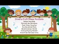 Download Lagu LAGU DIMENSI PROFIL PELAJAR PANCASILA