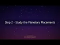 How to Interpret a Birth Chart Astrology Chart Interpretation Guide