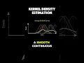 kernel density estimation