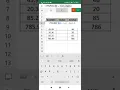 TRUNC Excel Function Remove Decimal without Rounding Number