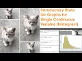 Introductory Stata 34 Graphs For Single Continuous Variable histogram