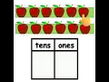 Tens and Ones Tens and Ones Concept for Kindergarteners Place Value in Maths