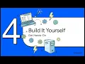 Python CLI Todo App Simple Command-Line Task Manager Tutorial