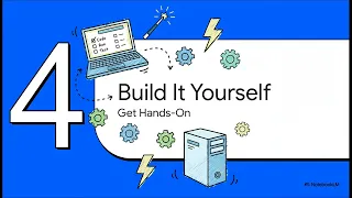 Python CLI Todo App Simple Command-Line Task Manager Tutorial