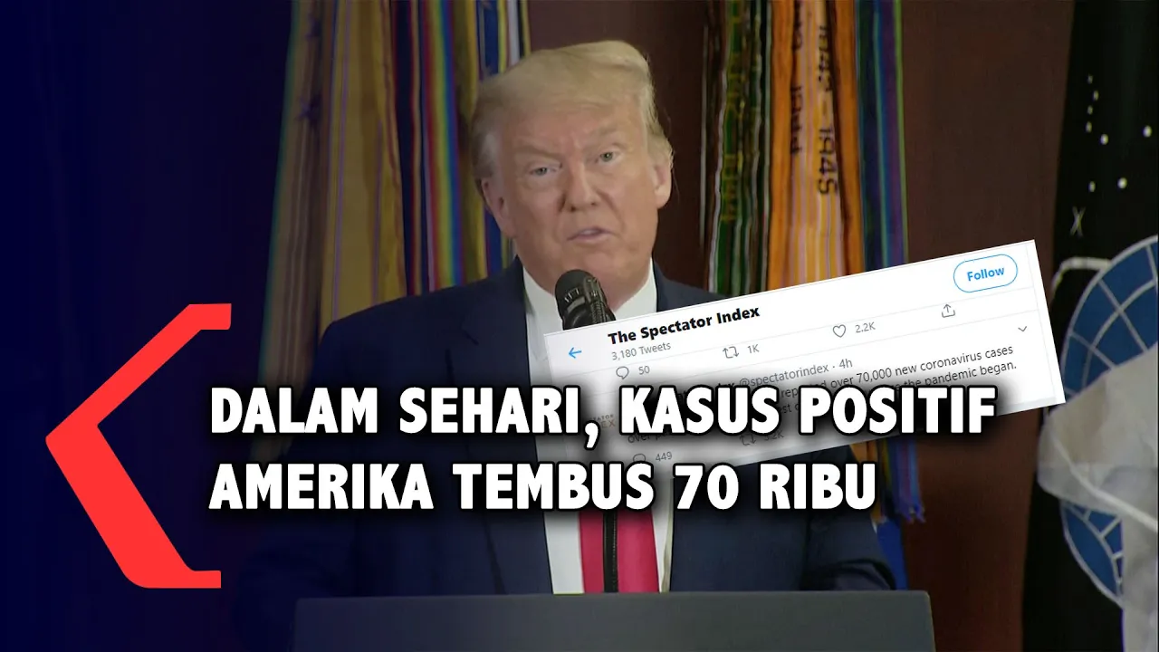 Indonesia Catat Kasus Covid-19 Terbanyak Se-Asia Tenggara. 
