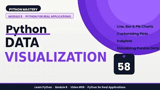 Data Visualization in Python Matplotlib Seaborn Tutorial HNM Technologies
