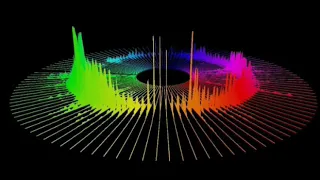 Esraa Alasel Arosa Offical Music Video اسراء 