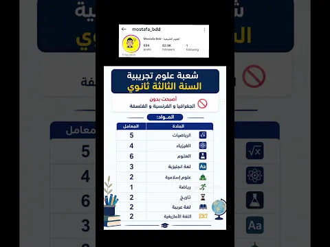 ماذا تغير !!