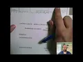 AP Stat Formula Sheet Run Down