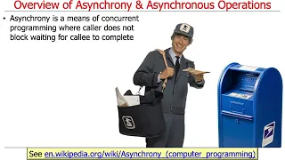 Overview of Asynchrony and Asynchronous Operations