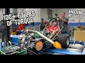 Turbo Predator 670 Makes HUGE Torque Number on Dyno