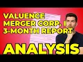 Valuence Merger Corp Going Concern Warning My Take on the Filing