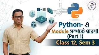 Python Modules Explained Different Types of Modules in Python Python Programming Part 1