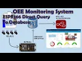Download Lagu OEE Monitoring System using ESP8266 Direct Query to Database with SimplePgSQL Library