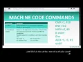 UNDERSTANDING MACHINE CODE OPERATORS AQA A Level Computer Science