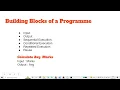 Building Blocks of a Program in Hindi