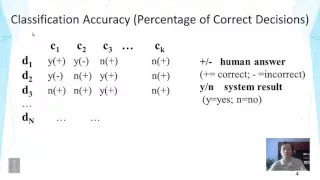 Lecture 41 Text Categorization Evaluation - Part 1 UIUC