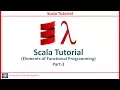 Scala Tutorial - Strict and Lazy Evaluations
