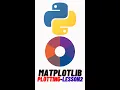 Python Matplotlib Plotting Lesson 2