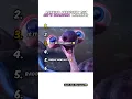 Ranking Sid s Granny Moments