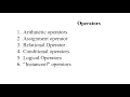 Operators in Java Part 2 Arithmetic Assignment Etc Java for Beginners 2021 Java in Sinhala