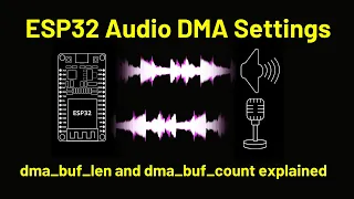 Download ESP32 Audio DMA Settings Explained - dma_buf_len and dma_buf_count MP3