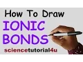 How to draw IONIC BONDING of NaCl and MgO