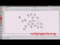 IEEE 802 11 DCF Networks using ns2 simulator NS2 Projects