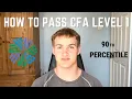 How To Pass CFA Level 1 90th Percentile