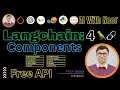 LangChain Core Components Explained Generative AI Tutorial with LangChain 4