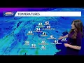 Colder air returns to end the weekend a few snow showers Sunday