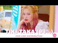 Download Lagu How Should Weki Meki Sing \