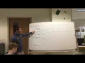 Design Recipe Overview